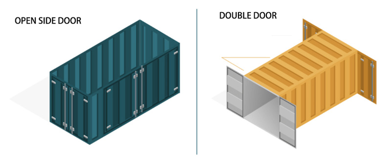 Remark-and-Explanation-on-the-Container-Door-3.jpg