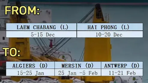 SOUTHEAST ASIA → EU / MEDITERRANEAN SHIPPING ROUTES